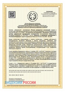 Приложение к сертификату для ИП Воскресенское Сертификат СТО 03.080.02033720.1-2020